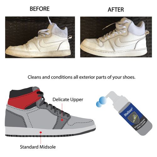 Helios Sports Shoe Care Combo