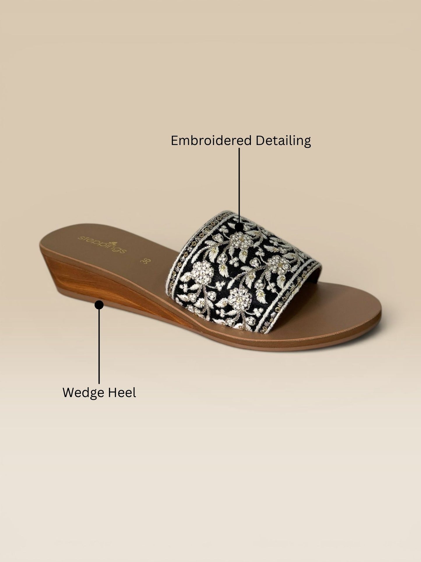Black Green Wedge Heel