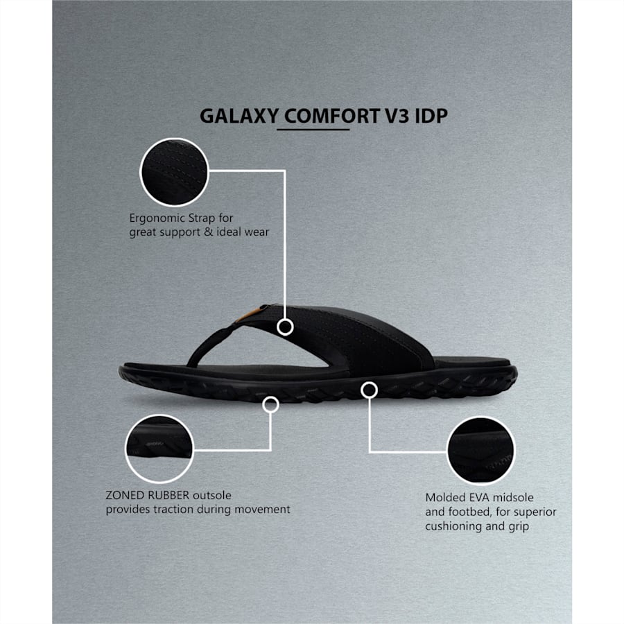 Galaxy Comfort V3 Men s Flip Flops Koblerr